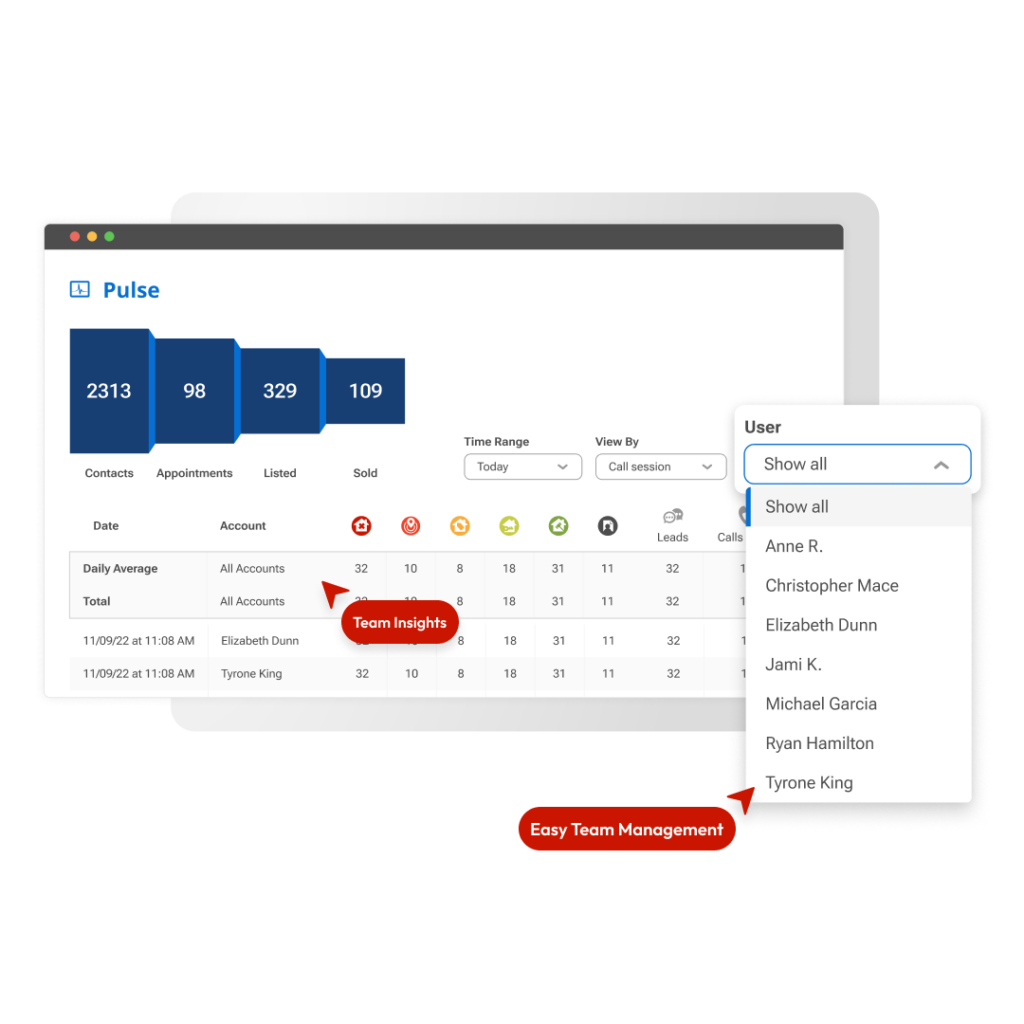 REDX Teams Pulse Tracking Dashboard