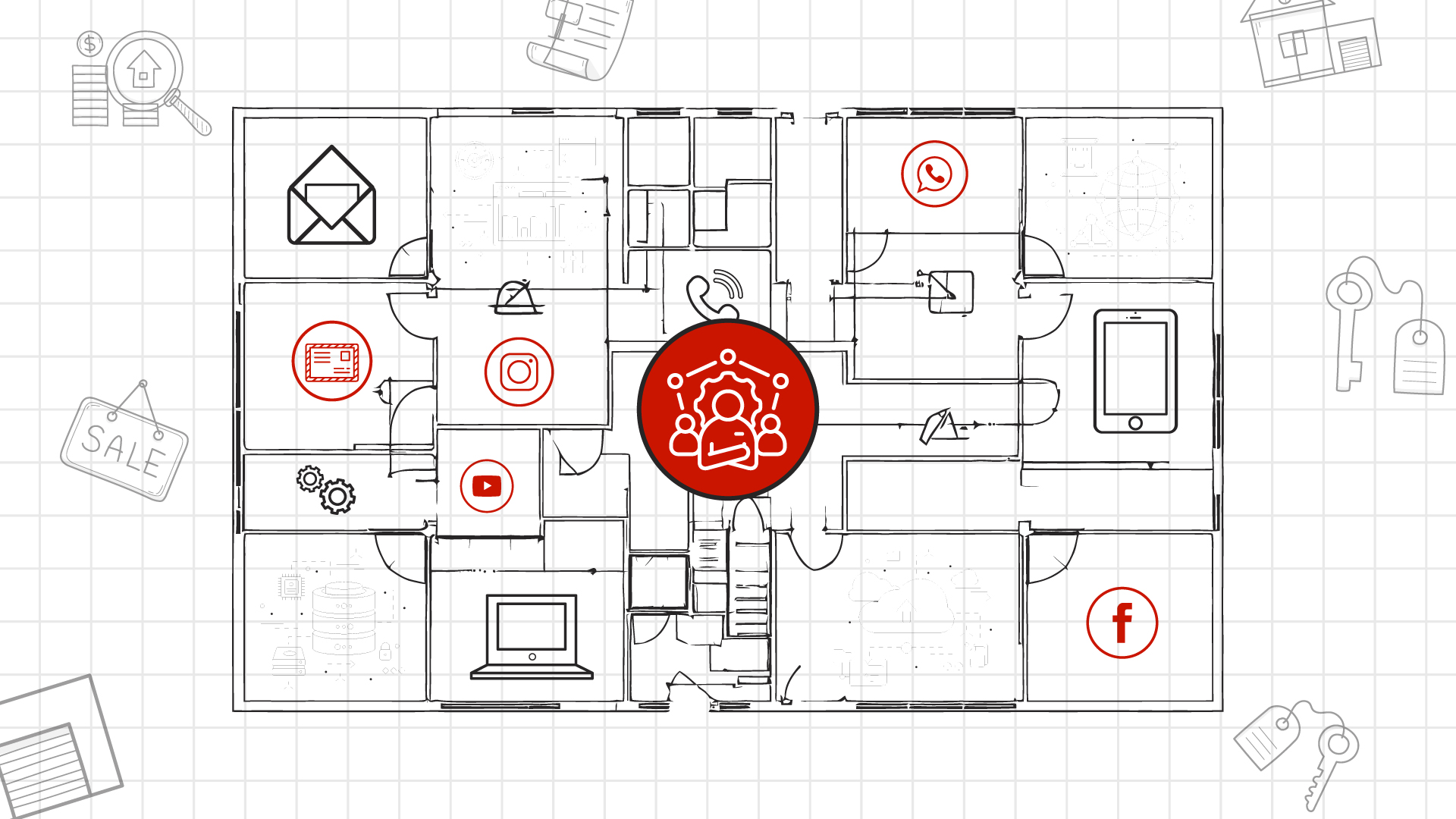 The ROI of a team - Blueprint for a successful real estate team